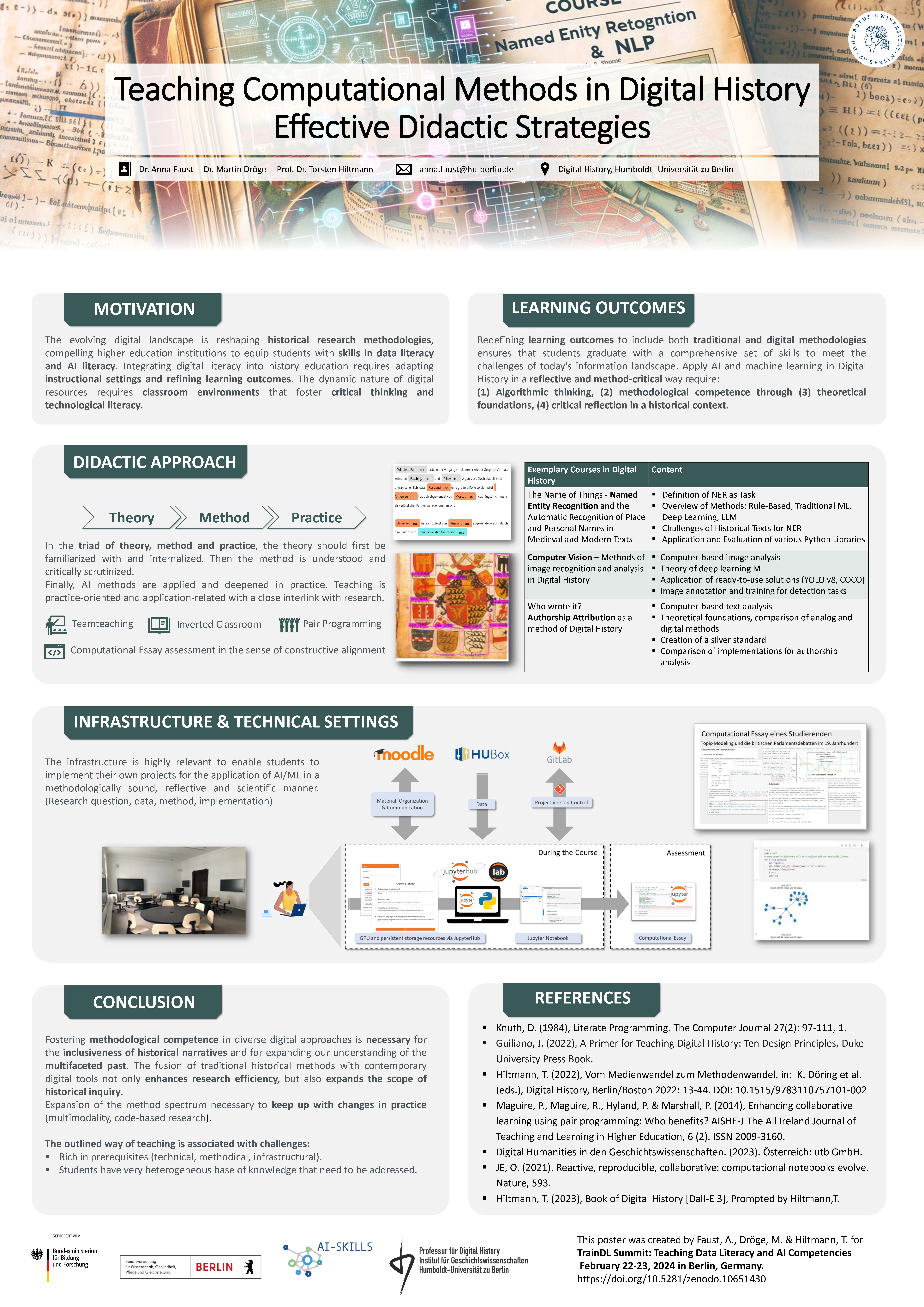 Teaching Computational Methods in Digital History. Effective Didactic Strategies